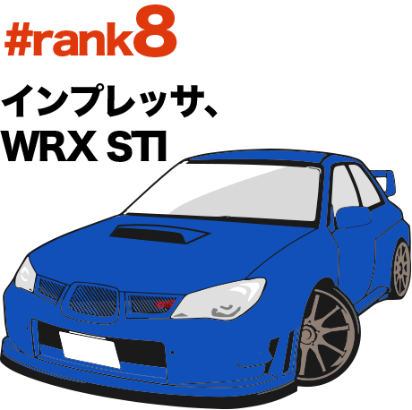 rank8 インプレッサ、WRX STI