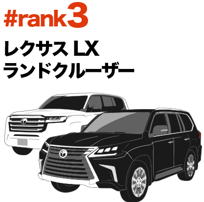rank3 ホンダ タイプR(シビック、インテグラ)